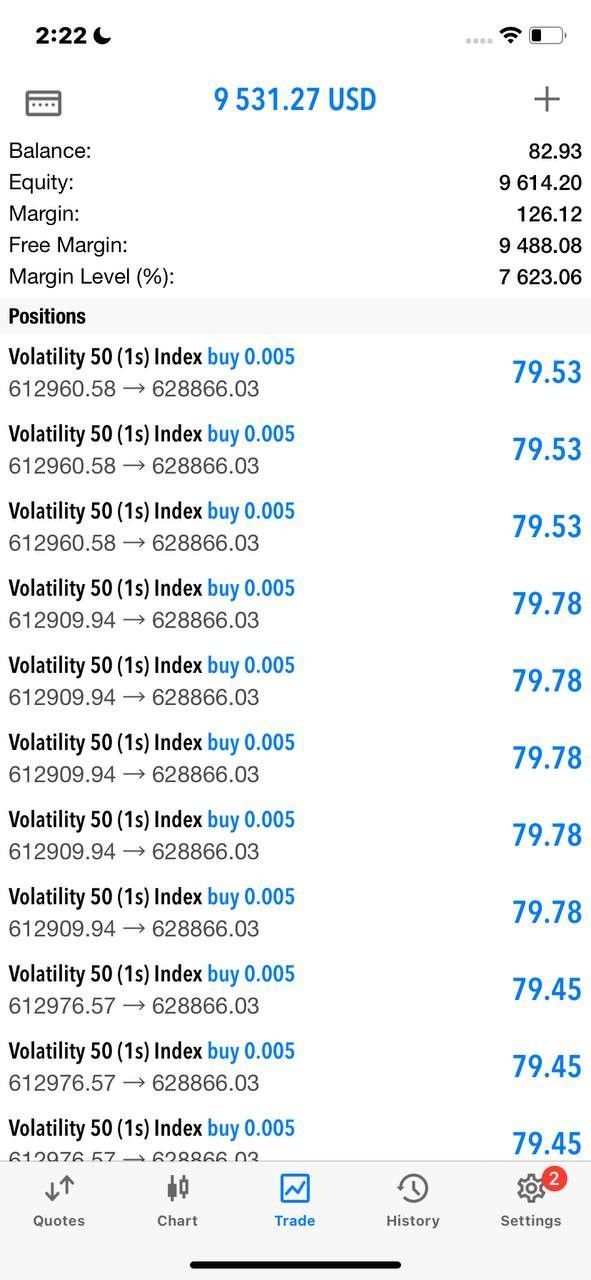 Trading result 20 — verified trading results from a The Trader Labs student